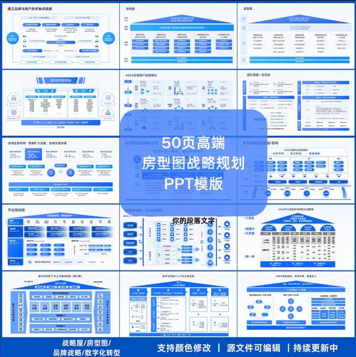 從50頁房型圖到戰(zhàn)略架構(gòu)圖 企業(yè)管理咨詢的戰(zhàn)略藍(lán)圖繪制之道