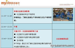 走進(jìn)標(biāo)桿企業(yè)，感受中國科技創(chuàng)新力量 比亞迪、大疆、柔宇的啟示